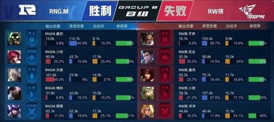 2025年全球PC主机游戏市场分析与趋势