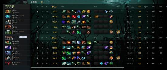 DOTA2与怪物猎人首次联动六款狩猎套装上线
