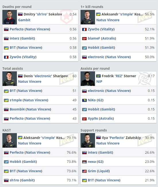 中国能源报借DOTA2推广正大光明新理念